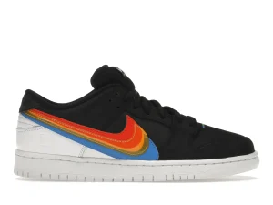 SB DUNK LOW POLAROID first copy