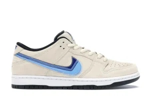 SB DUNK LOW TRUCK IT first copy